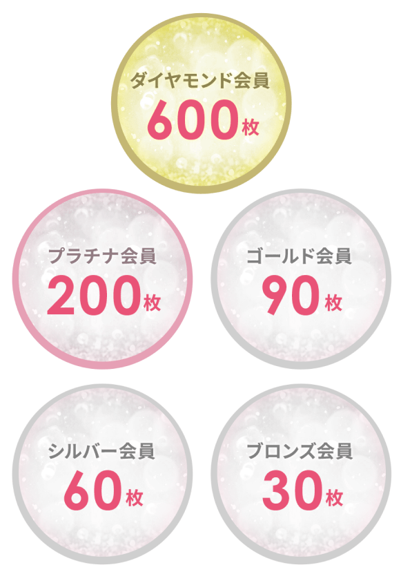 ダイヤモンド会員 600枚 プラチナ会員 200枚 ゴールド会員 90枚 シルバー会員 60枚 ブロンズ会員 30枚