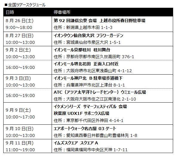 上杉謙信デザインのトラック日本縦断お披露目ツアーを開催