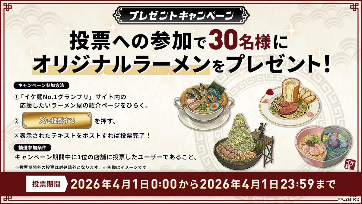 X投稿キャンぺーン