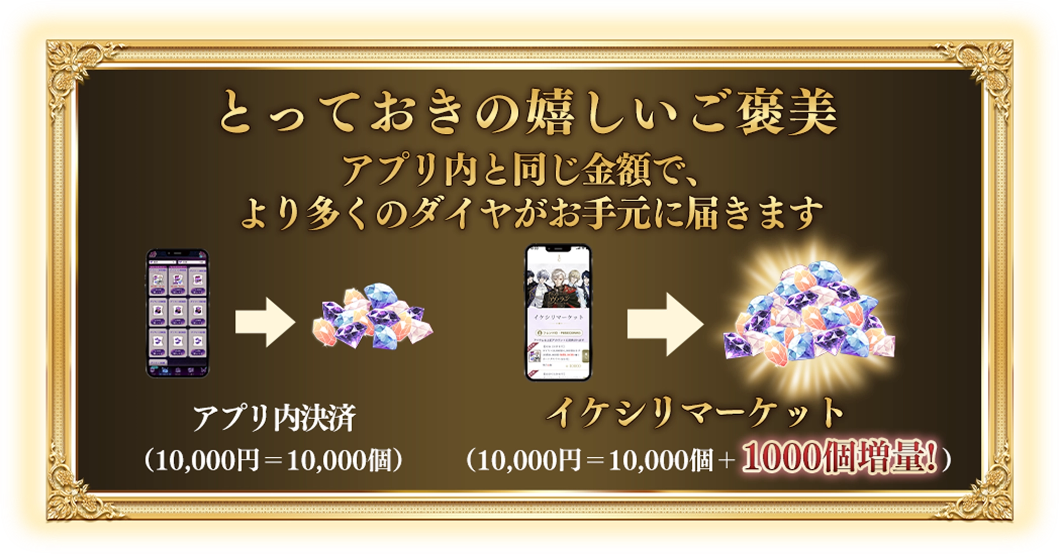 とっておきの嬉しいご褒美 アプリ内と同じ金額で、より多くのダイヤがお手元に届きます