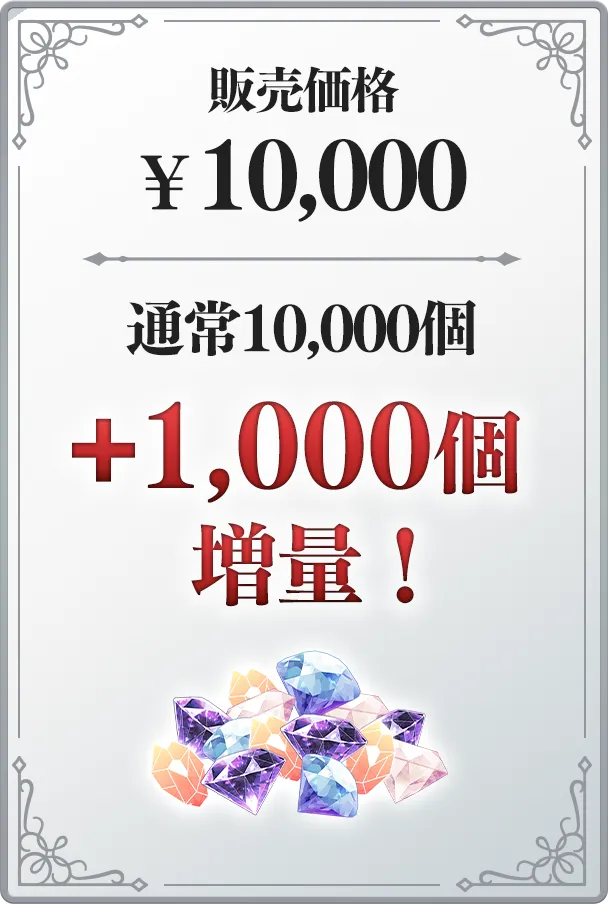 販売価格10,000円のプラン
